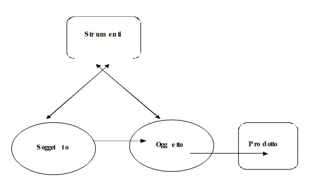 Immagine a2 art.4.jpg